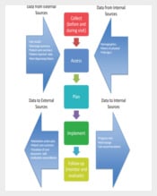 Pharmacists Clinical Work Flow Process