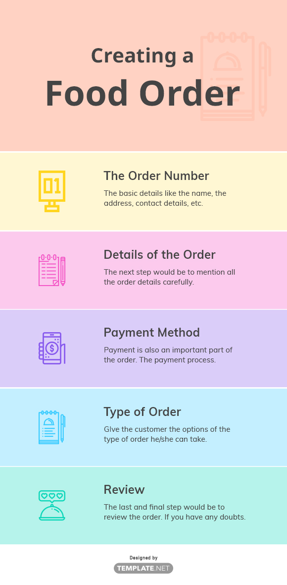 13 Food Order Templates Word PDF Excel Google Docs Apple Pages 13 Food Order Templates Word PDF Excel Google Docs Apple Pages
