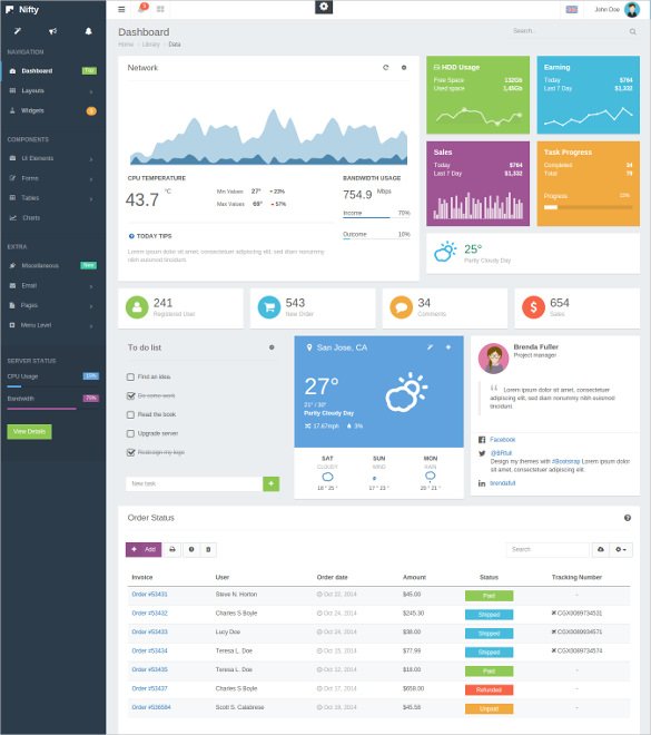 49+ Bootstrap Dashboard Themes & Templates