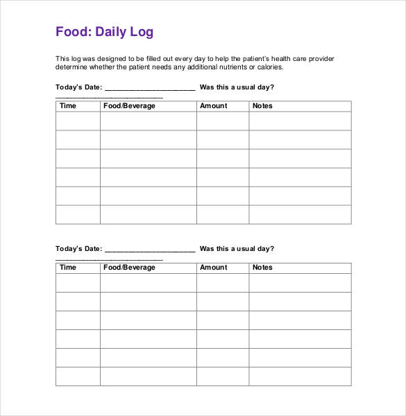 Food Monitoring Chart