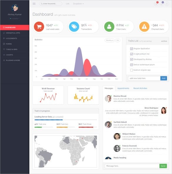 simple clean bootstrap admin dashboard template