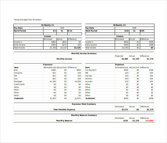 bi weekly personal budget example template free download 