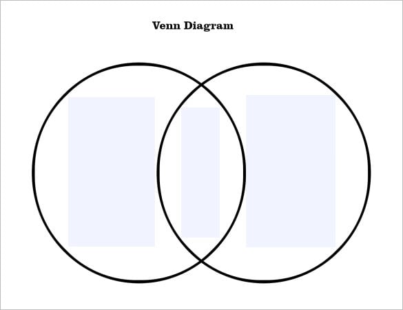 20+ Venn Diagram Templates - Sample, Example, Format ...