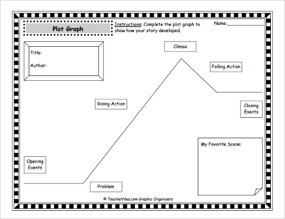 short story plot diagram template