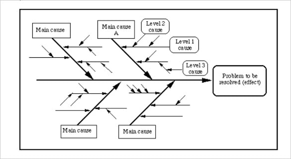 fishbone diagram pdf download