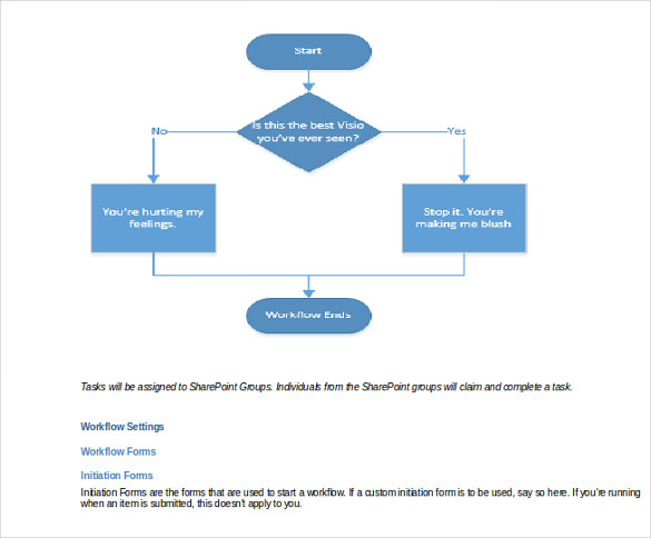 Sample Process Workflow Template 8385