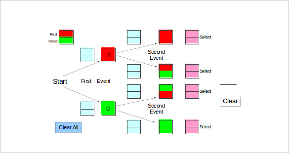 18+ Tree Diagram Templates – Sample, Example, Format Download | Free ...
