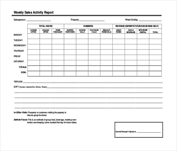 weekly-sales-report-template