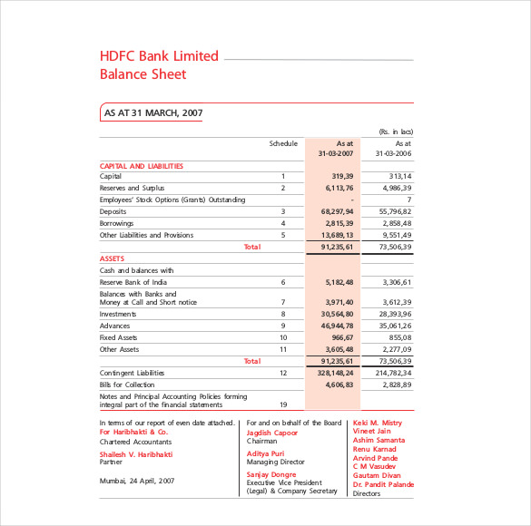 bank audit report