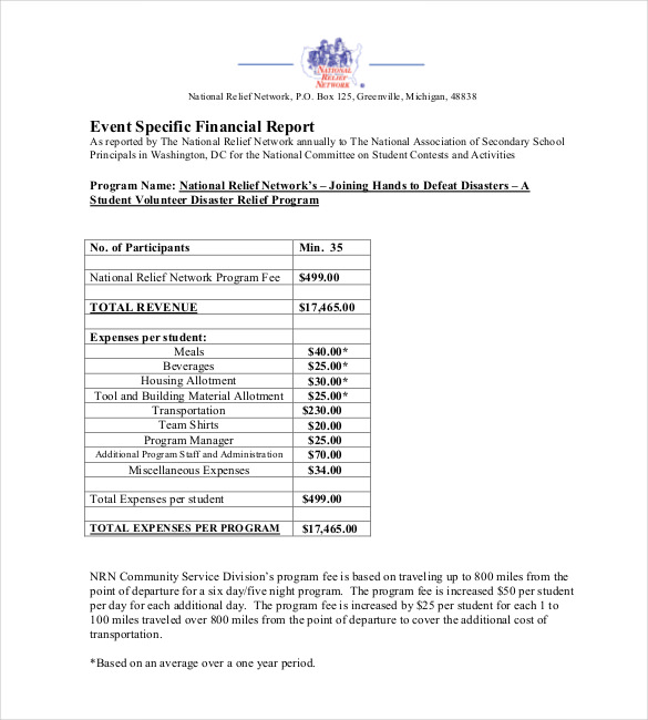 How to Read Financial Statements: A Beginner's Guide   HBS Online