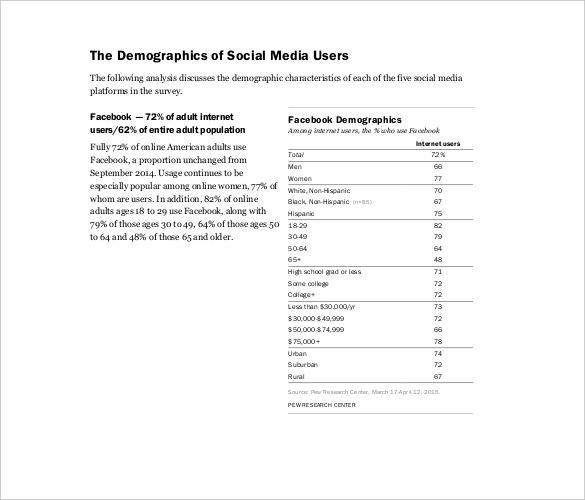 Social Media Report Template - 12+ Free Word, PDF Documents Download