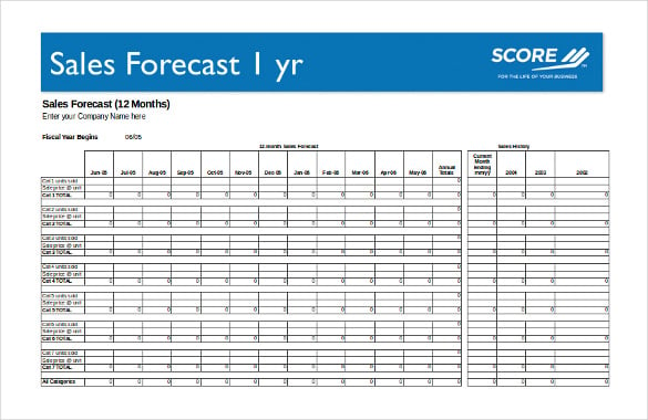 sales forecast template doc format