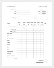 Weekly Expense Report Blank Spreadsheet Excel Format