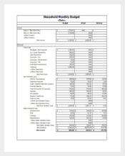 Monthly Household Budget Spreadsheet Excel Format Free