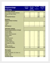 IT Department Budget Spreadshet Excel Format Free