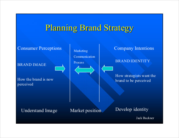 How to write a simple strategic plan