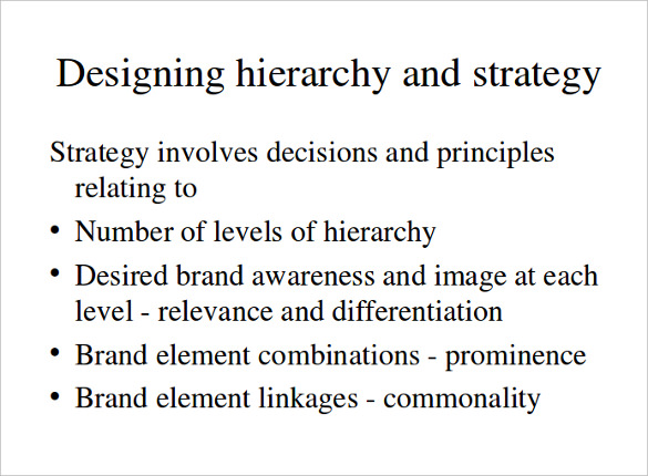 branding strategies design implementation