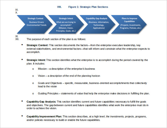 enterprise strategic plan template