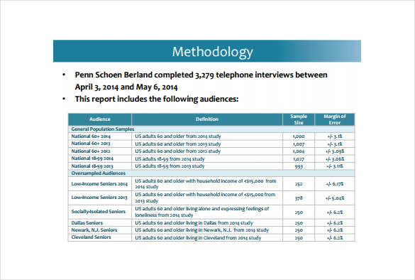 executive summary report pdf template free download