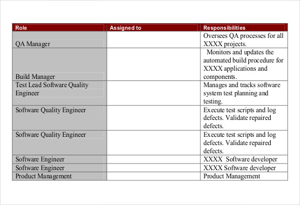 Latest Strategy-Designer Exam Online