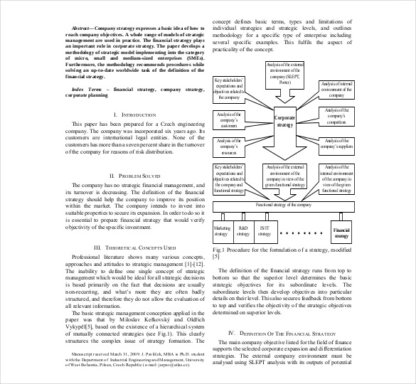 corporate finanicial strategy in smes