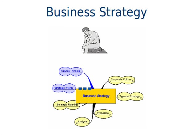 business strategy ppt format free download
