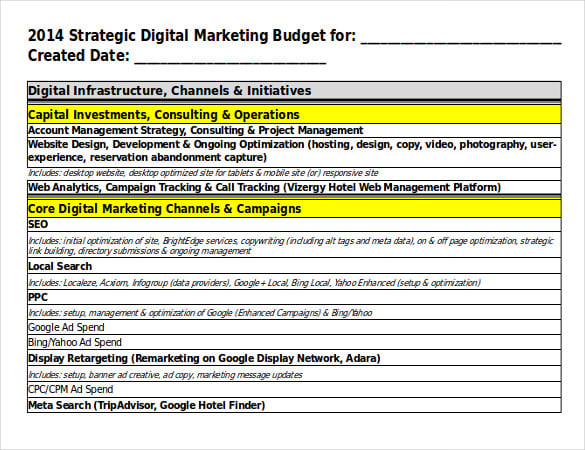 strategic digital marketing budget template