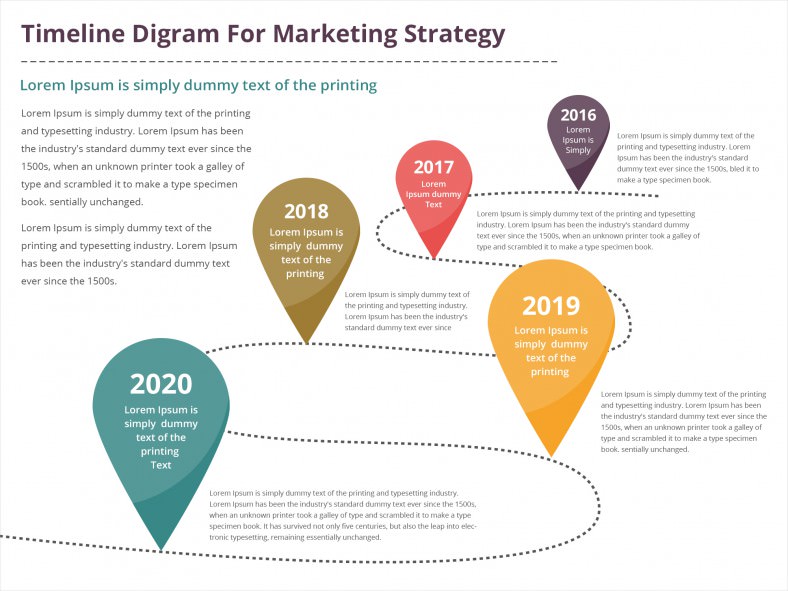 Free Marketing Timeline Template 1910