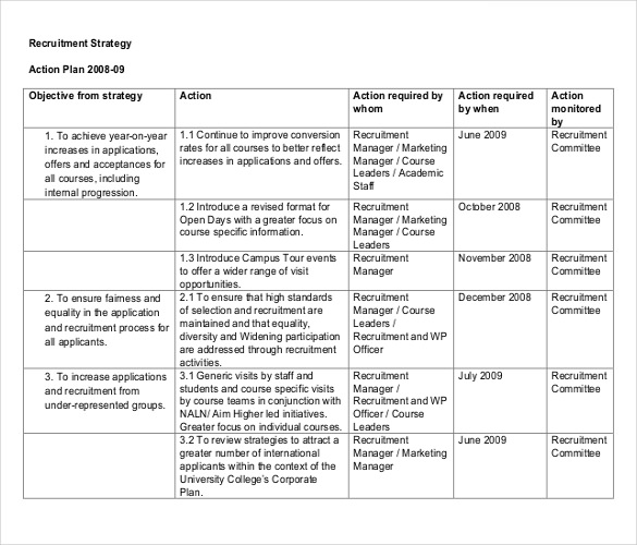 Recruitment Strategy Plan Template