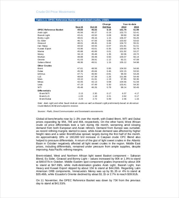monthly-oil-market-report