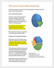 Social Media Marketing Industry Report PDF Free Download