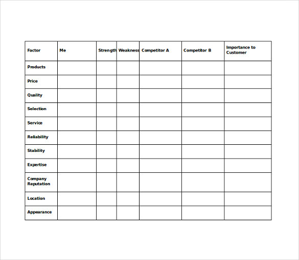 business strategy plan for a startup business