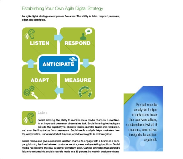 sample digital marketing best strategy pratices free pdf