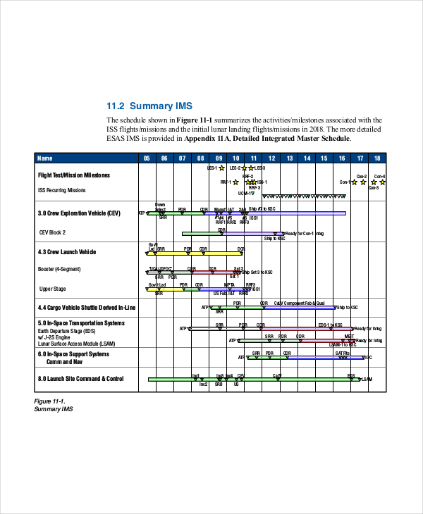 Free Master Schedule Template