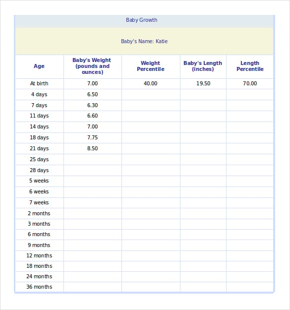 baby growth detailed entries chard excel template