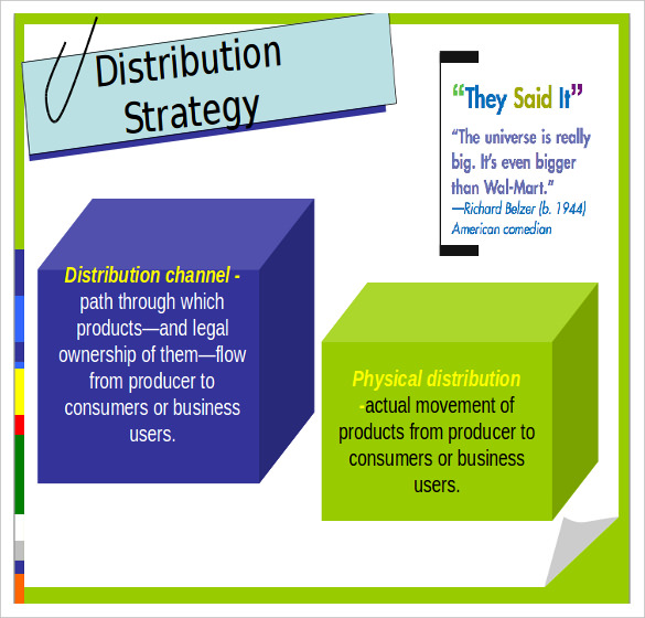 sample product distribution strateies ppt format free template