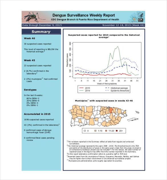 dengue-surveillance-weekly-report