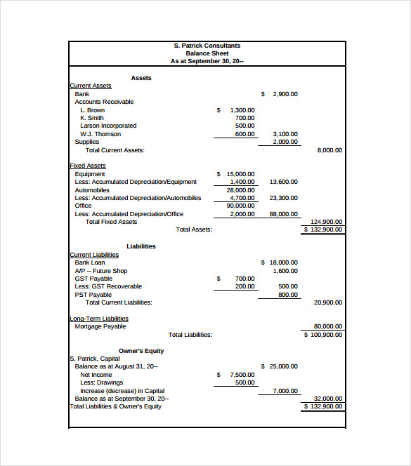 detailed balance sheet format