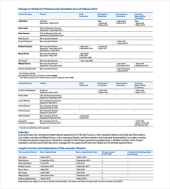 tesco plc annual financial report