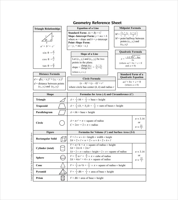 Reference Sheet Template - 34+ Free Word, PDF Documents Download