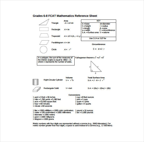 mathematics reference sheet pdf template free download