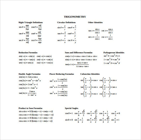 trig-reference-sheet-pdf-template-free-download