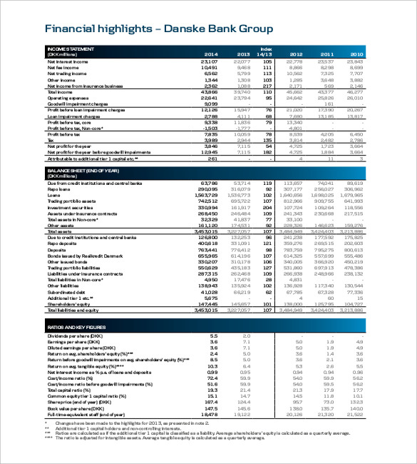 bank annual report template