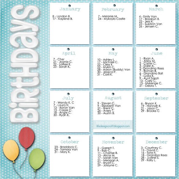 birthday list with date time template
