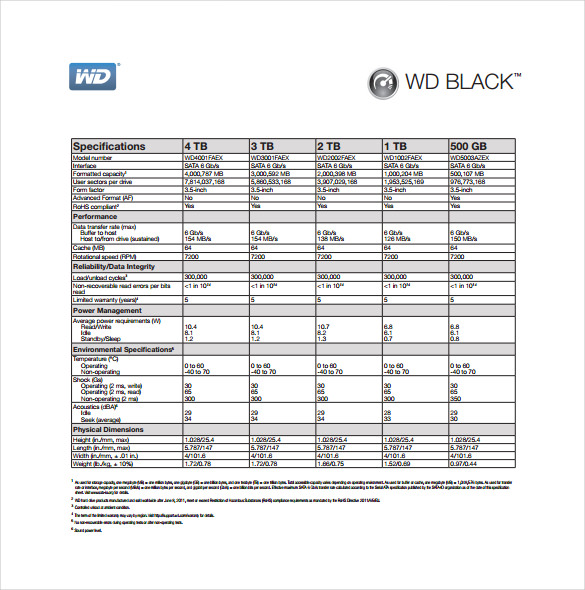 Specification Sheet Template Free Sheet Templates