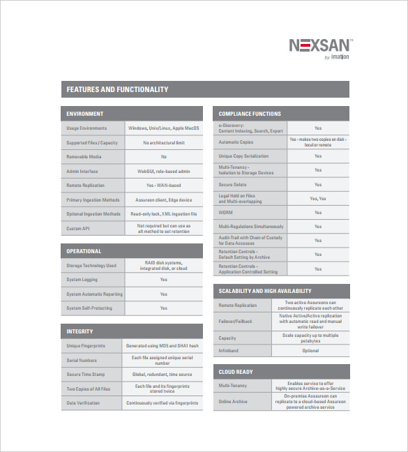 Specification Sheet Template Free Sheet Templates