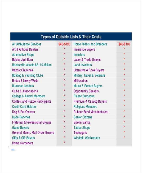 capital telecom client list