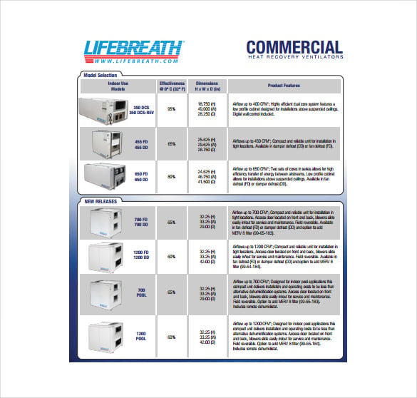 commercial sales sheet free pdf template download