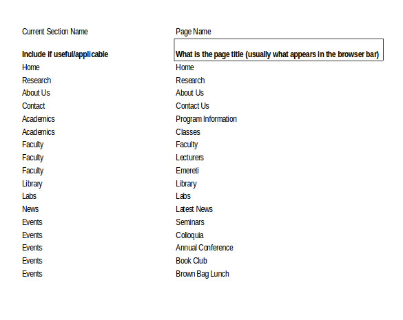 web inventory template