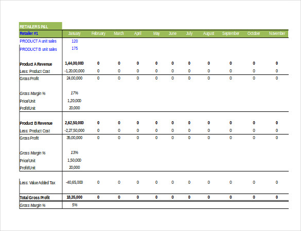 retail sales free inventory template